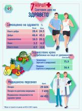 Инфографика
