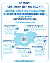 Инфографика