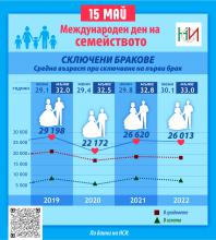 Инфографика